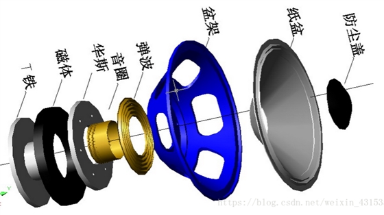 東莞喇叭廠(chǎng)家