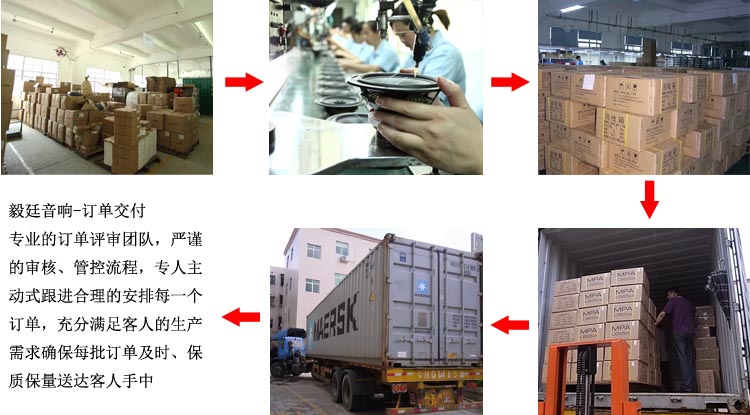 70mm多媒體音箱喇叭