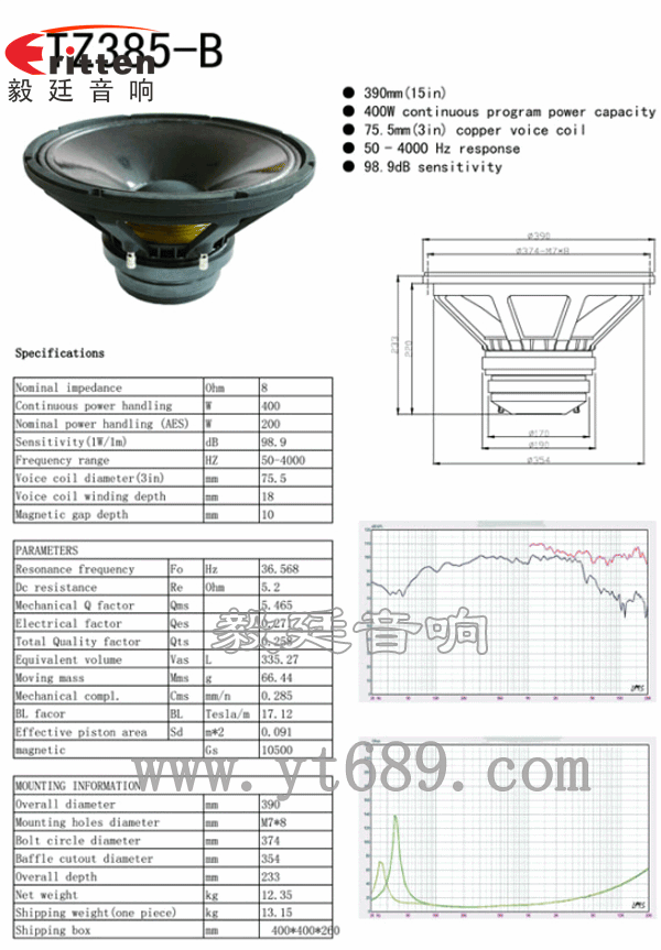15寸200瓦舞臺(tái)音箱喇叭曲線圖+成品圖