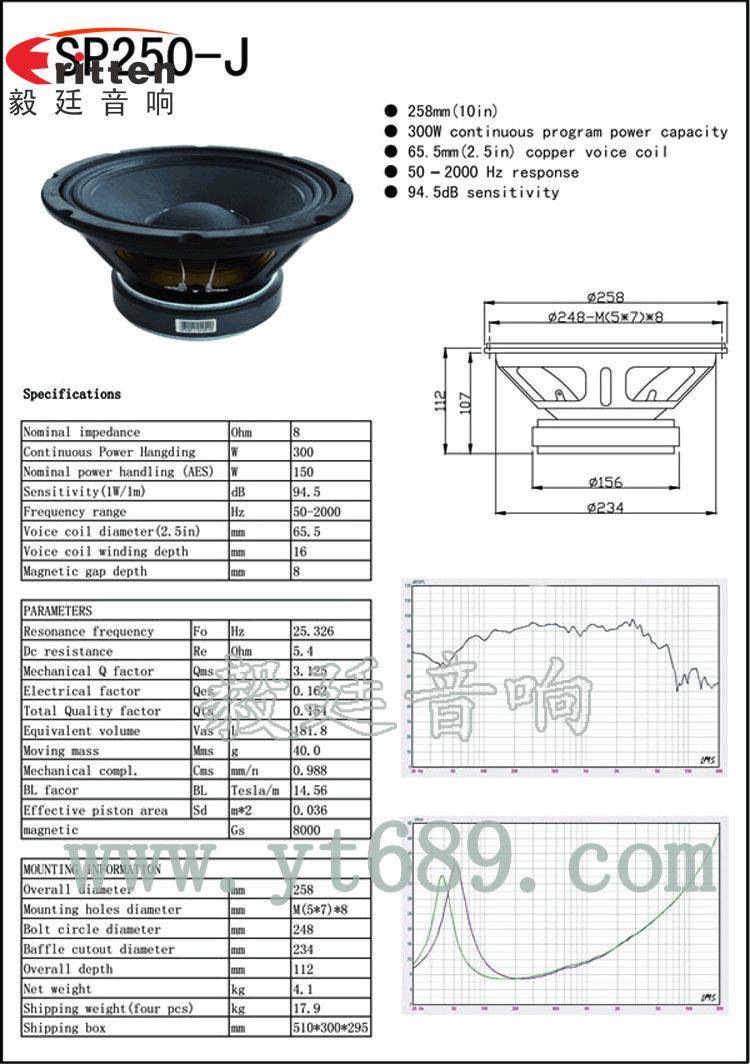 10寸150w中低音喇叭成品圖 曲線圖