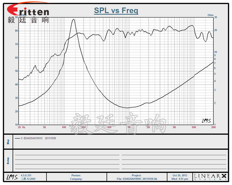 8W45mm藍(lán)牙音箱喇叭正反面