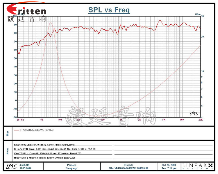 128mm4歐30W無(wú)線桌面音箱喇叭