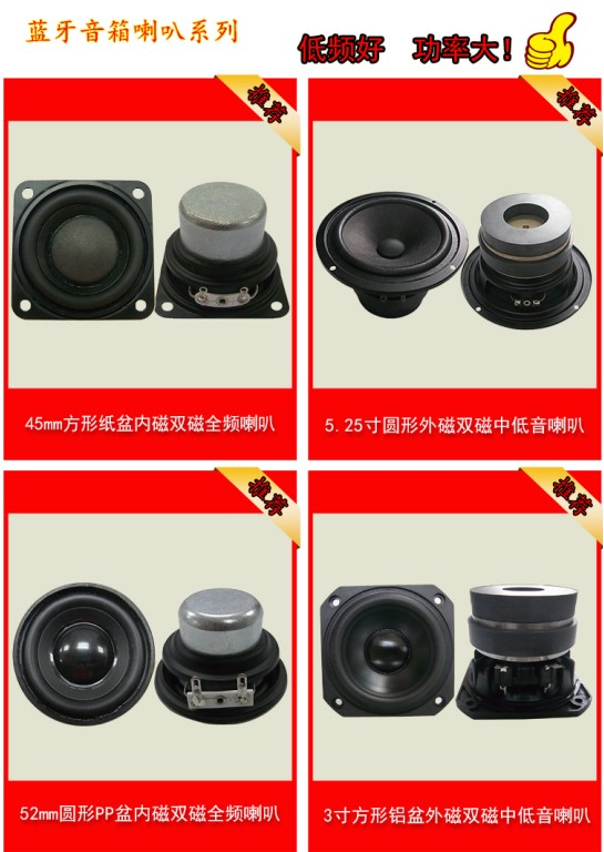全頻喇叭產(chǎn)品分類圖 全頻喇叭產(chǎn)品分類圖