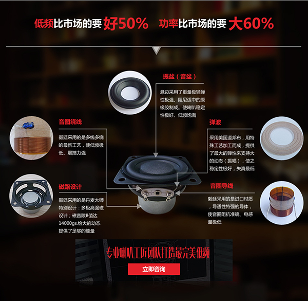 音響喇叭內(nèi)部結(jié)構圖